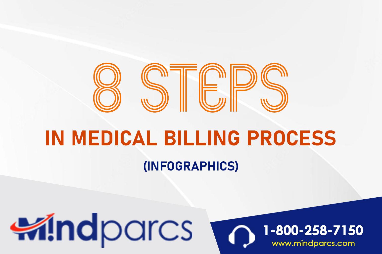 Read more about the article (Infographics) 8 Steps in Medical Billing Process