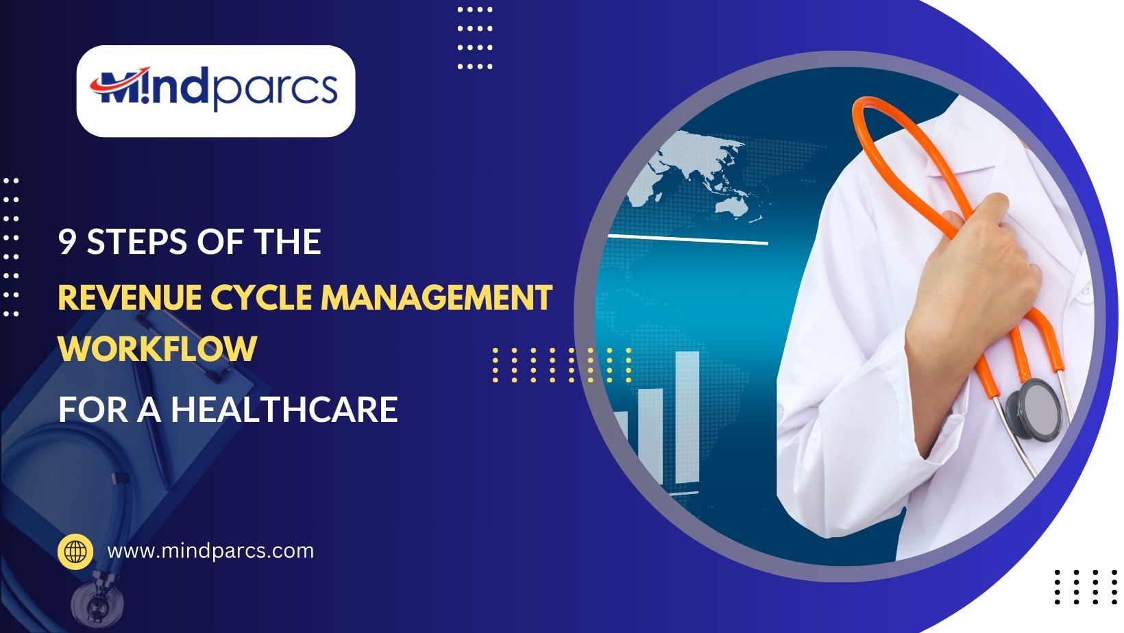 Read more about the article 9 Steps of the Revenue Cycle Management Workflow for a Healthcare
